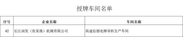 徐工信息汉云以工业互联网先进技术助力长江润发构建数字化新基座