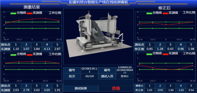 2021年大数据产业发展试点示范项目