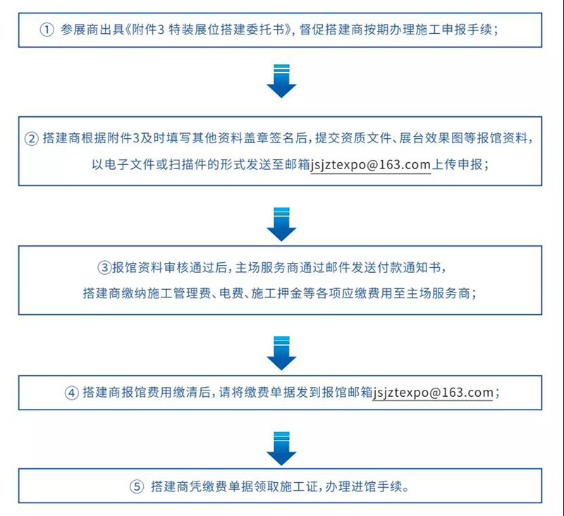 2021徐交会特装展位报馆流程