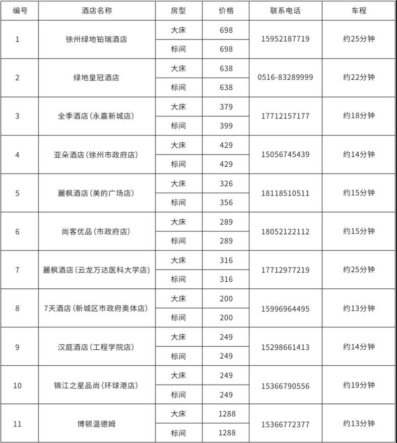 2021徐交会推荐酒店